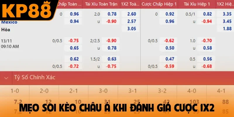 Mẹo soi kèo châu Á khi đánh giá cược 1X2